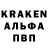 Каннабис OG Kush Tabsoid